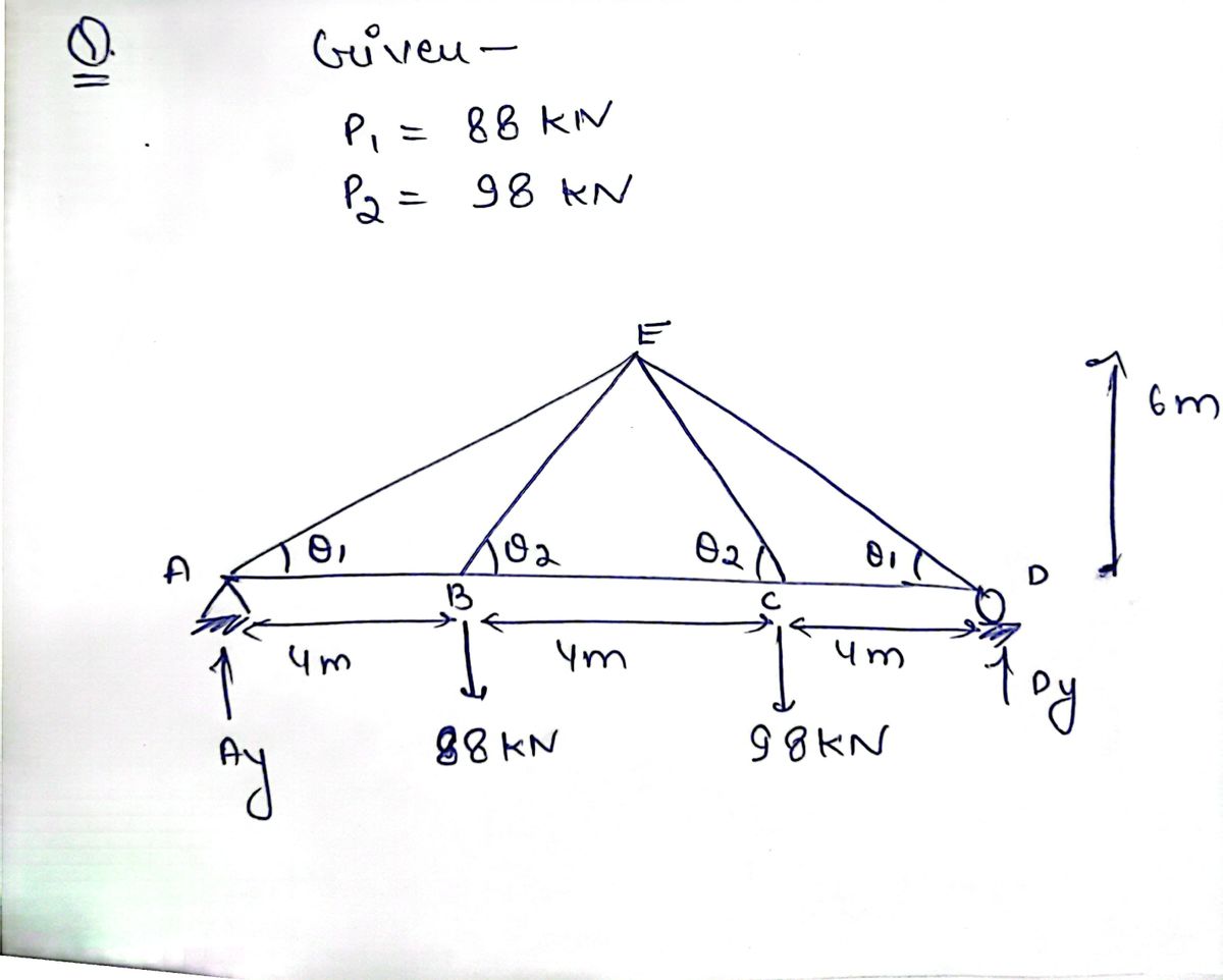 Civil Engineering homework question answer, step 1, image 1